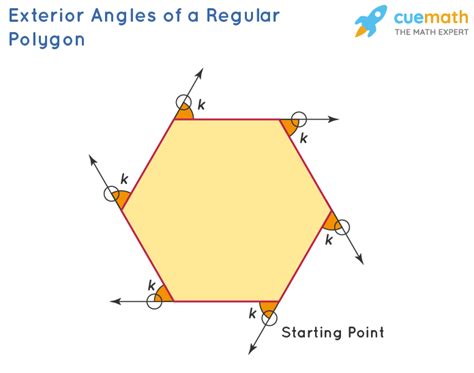 A regular polygon is a 2-dimensional convex figure with congruent sides and angles equal in measure. . Find the measure of each exterior angle of a regular polygon of 15 sides
